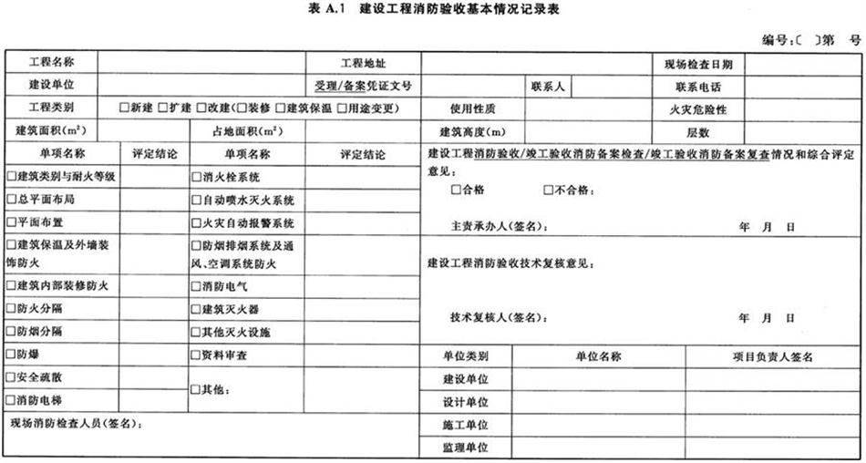 《建設(shè)工程消防驗(yàn)收評(píng)定規(guī)則》GA 836-2016(圖1)