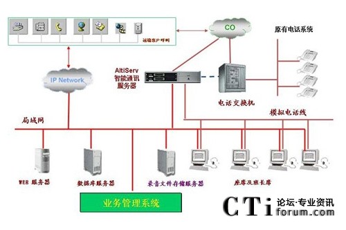 http://m.b37b.com/factory/f01_05/www.altigen.com.cn/'http://m.b37b.com/factory/f01_05/www.altigen.com.cn/'
