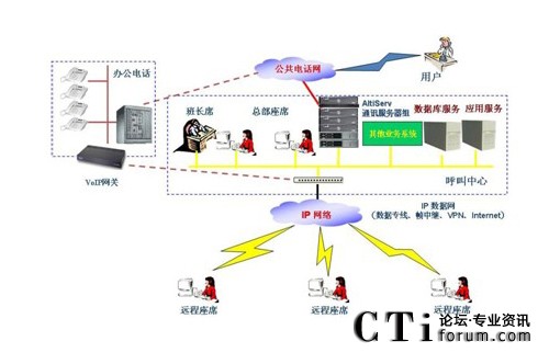 http://m.b37b.com/factory/f01_05/www.altigen.com.cn/'http://m.b37b.com/factory/f01_05/www.altigen.com.cn/'