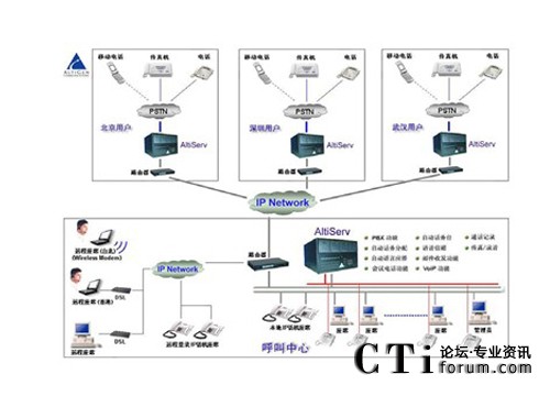 http://m.b37b.com/factory/f01_05/www.altigen.com.cn/'http://m.b37b.com/factory/f01_05/www.altigen.com.cn/'