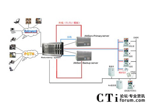 http://m.b37b.com/factory/f01_05/www.altigen.com.cn/'http://m.b37b.com/factory/f01_05/www.altigen.com.cn/'