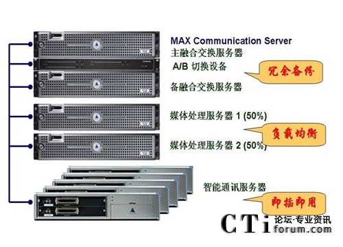 http://m.b37b.com/factory/f01_05/www.altigen.com.cn/'http://m.b37b.com/factory/f01_05/www.altigen.com.cn/'