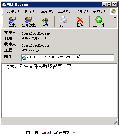 SmarTalk V3000E �Ԅ�(d��ng)���C(j��)/�Z(y��)������ϵ�y(t��ng)