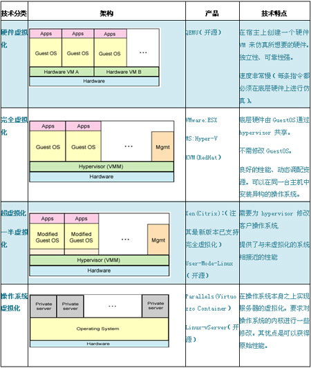 ̓�M�����g(sh��)���