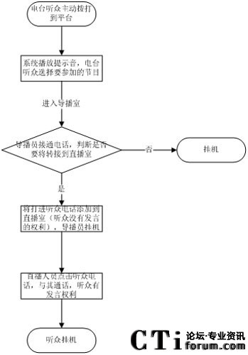  �����ӓ��빝(ji��)Ŀ