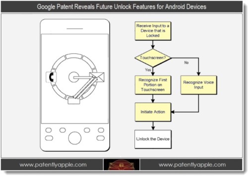 �ȸ�@��������Android�O����i����