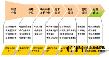 http://m.b37b.com/factory/huawei/'http://m.b37b.com/factory/huawei/'