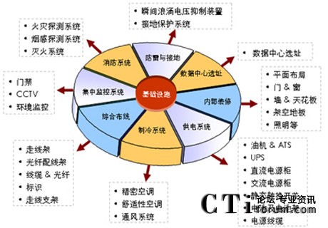 http://m.b37b.com/factory/huawei/'http://m.b37b.com/factory/huawei/'