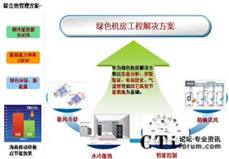 http://m.b37b.com/factory/huawei/'http://m.b37b.com/factory/huawei/'