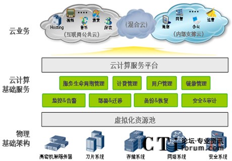 http://m.b37b.com/factory/huawei/'http://m.b37b.com/factory/huawei/'