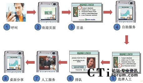 MiCҕ�l(li��n)�j(lu��)���ļ��g(sh��)ƽ�_