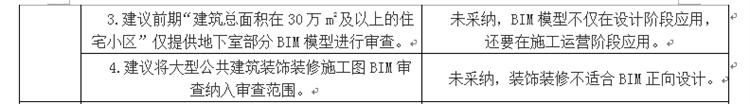 設(shè)計單位如何看待BIM審圖！(圖3)