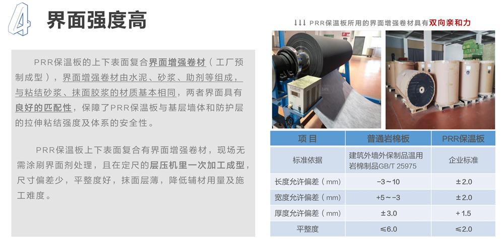 萬華PRR保溫板：A級，豎絲巖棉與硬泡聚氨酯復合一體！(圖7)