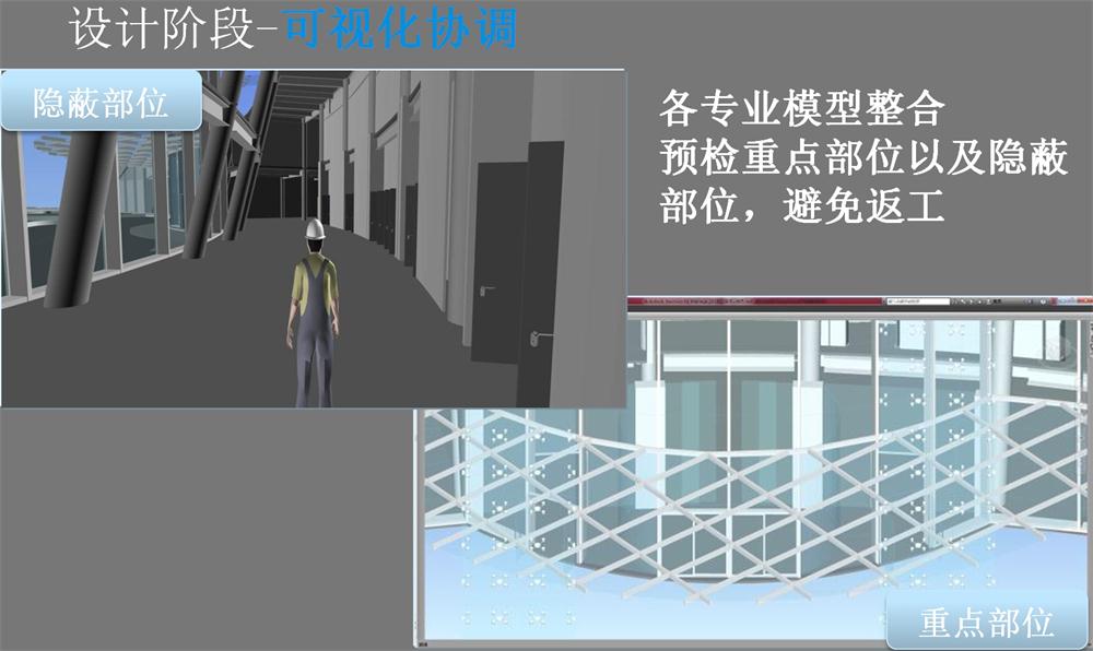 BIM技術(shù)一站式服務(wù)+案例展示！(圖15)