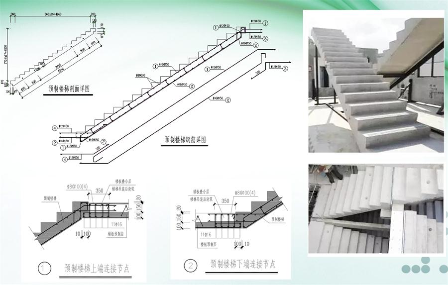 圖說“裝配式建筑案例”泰安水泉社區(qū)！(圖7)