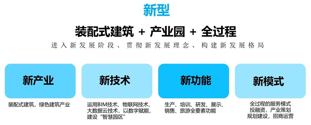 【建設(shè)產(chǎn)業(yè)園】一站式服務(wù)！(圖11)