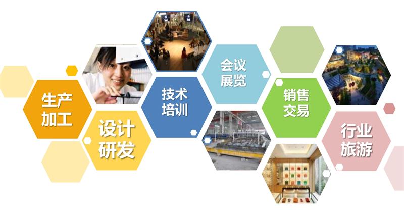 8大特色：城市（園區(qū)）轉(zhuǎn)型升級(jí)考量！(圖1)