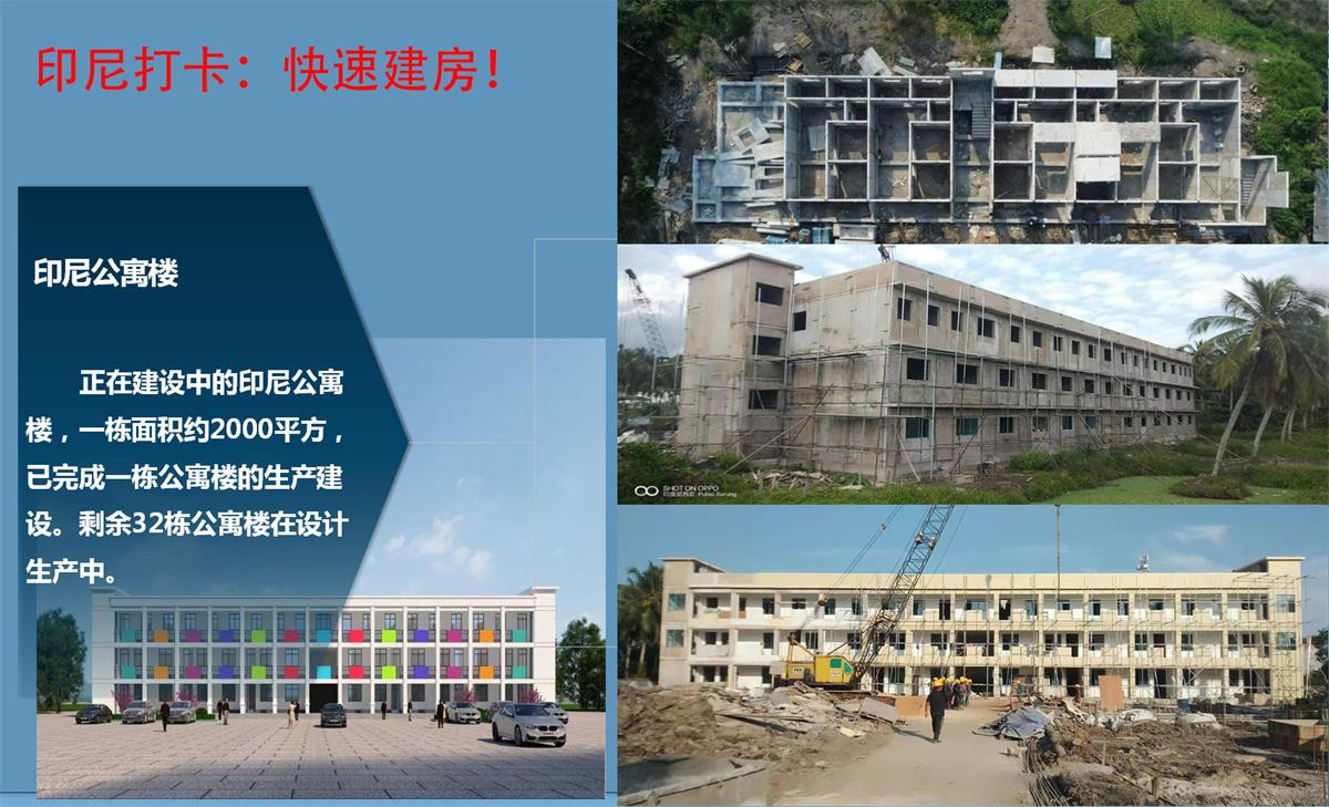 快速建房：打卡國內(nèi)、國外！(圖9)