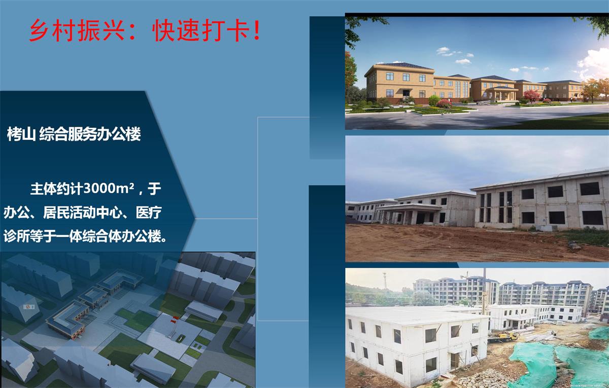 快速建房：打卡國內(nèi)、國外！(圖13)