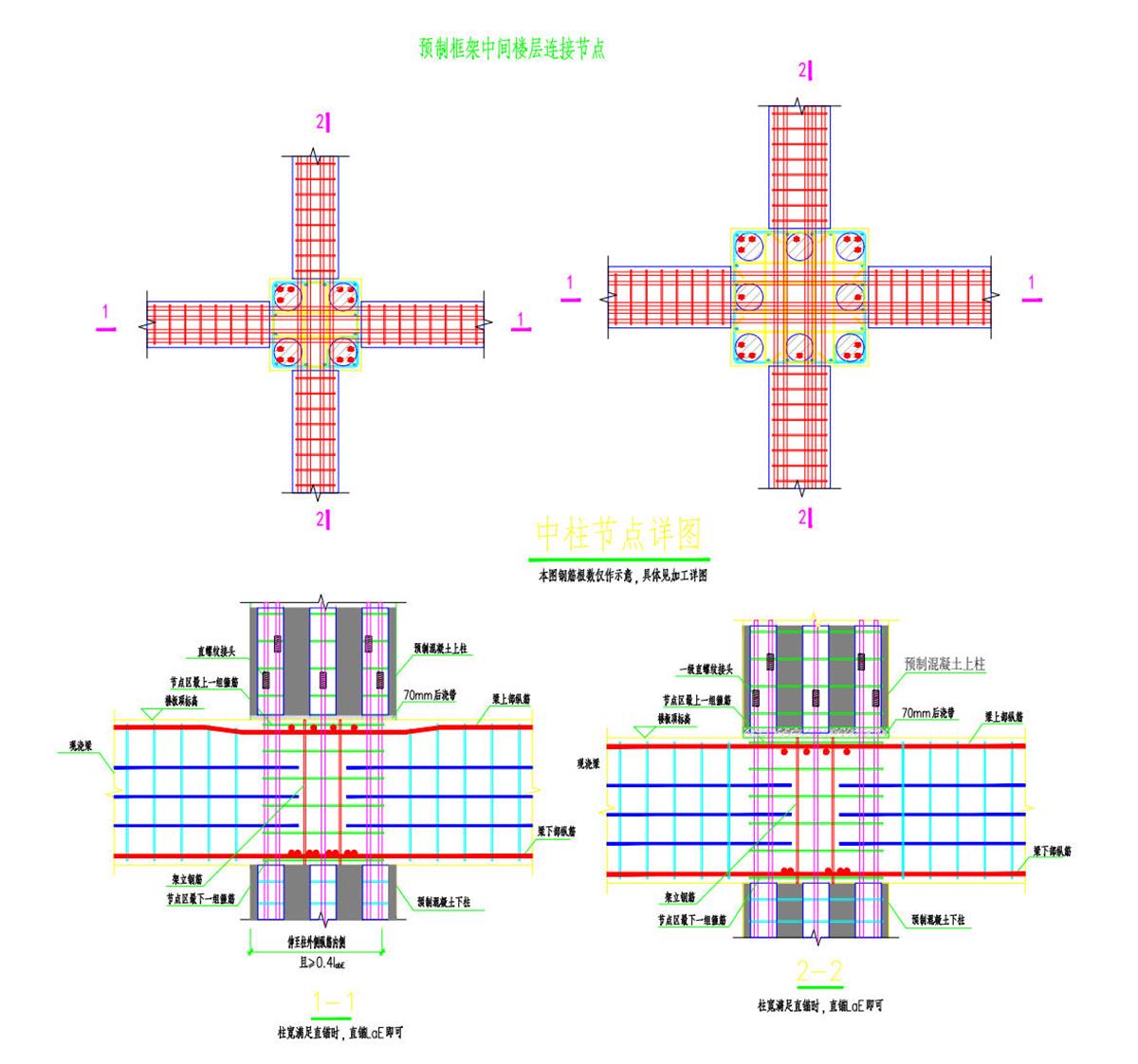 視圖快速了解：裝配式建筑EMC技術(shù)體系！(圖8)