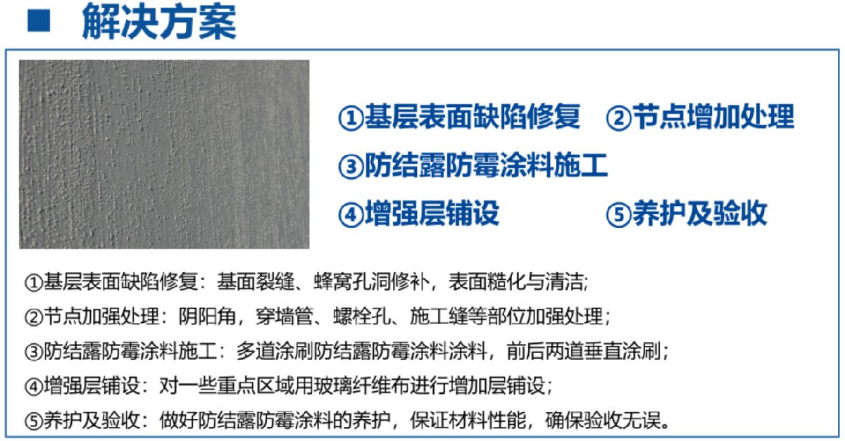 地下空間：防結(jié)露、防霉治理修繕(圖3)