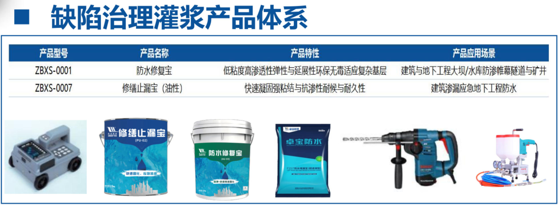 地下空間：結(jié)構(gòu)缺陷、滲漏與水損治理！(圖4)