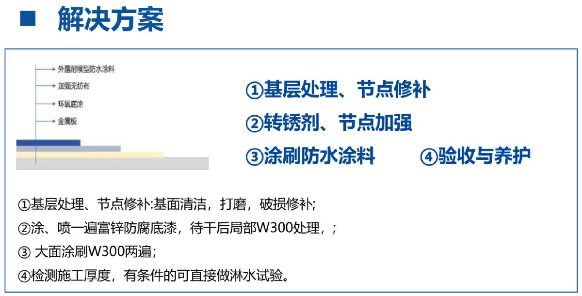 鋼結(jié)構(gòu)車間褪色、銹蝕、滲漏等修繕三種方法！(圖4)
