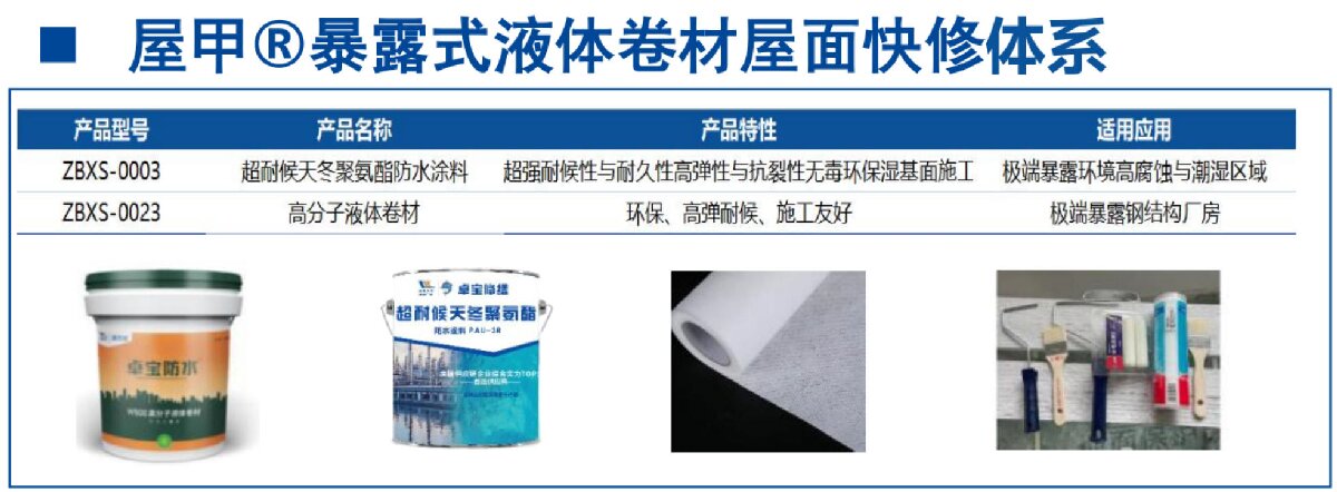 鋼結(jié)構(gòu)車間褪色、銹蝕、滲漏等修繕三種方法！(圖5)