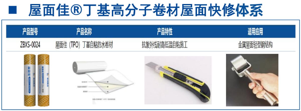 鋼結(jié)構(gòu)車間褪色、銹蝕、滲漏等修繕三種方法！(圖9)