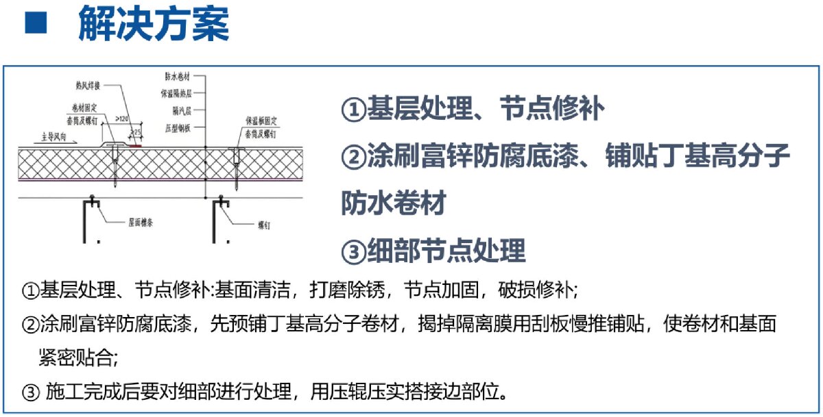 鋼結(jié)構(gòu)車間褪色、銹蝕、滲漏等修繕三種方法！(圖8)