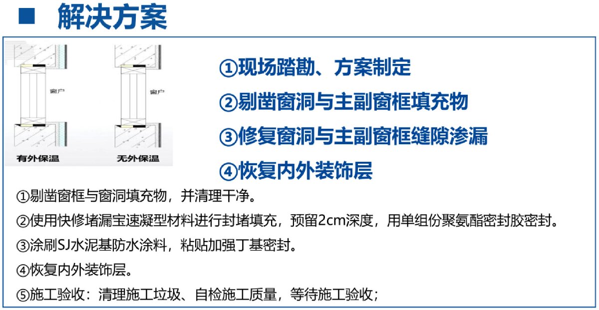 房屋外墻門窗滲水、開裂修繕！(圖3)
