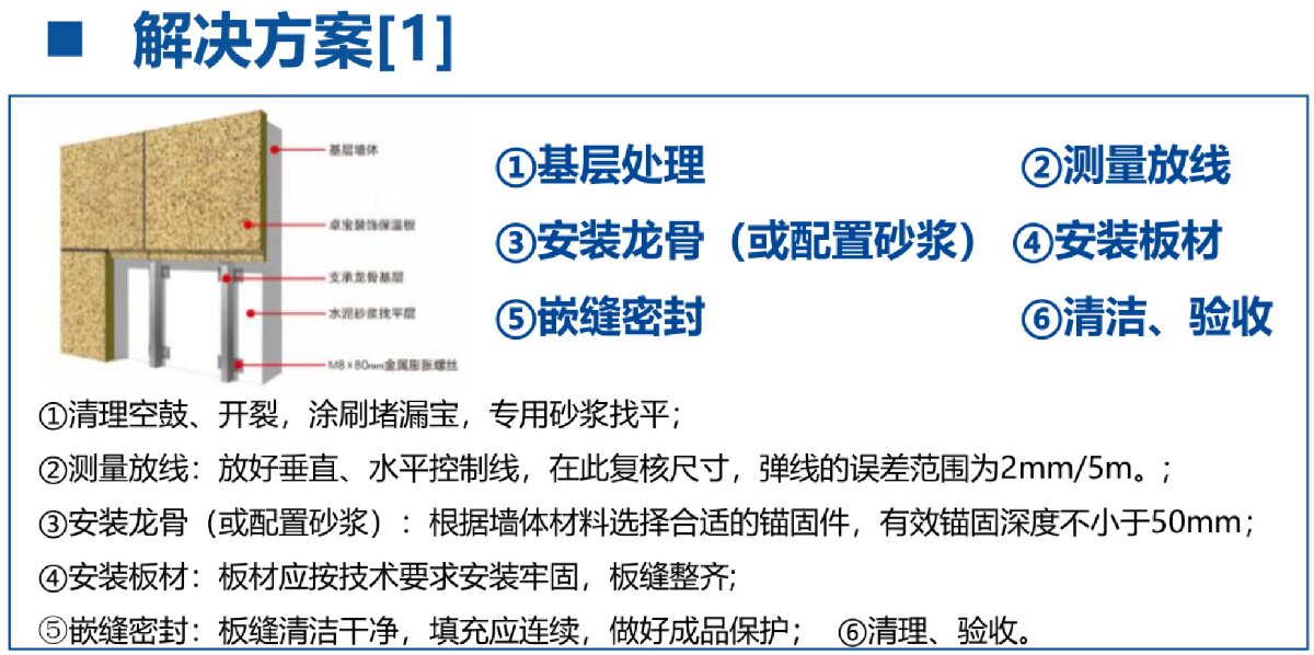 外墻一體化免拆除修繕兩個方案！(圖3)