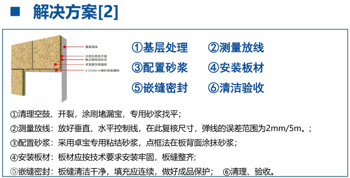 外墻一體化免拆除修繕兩個方案！(圖7)