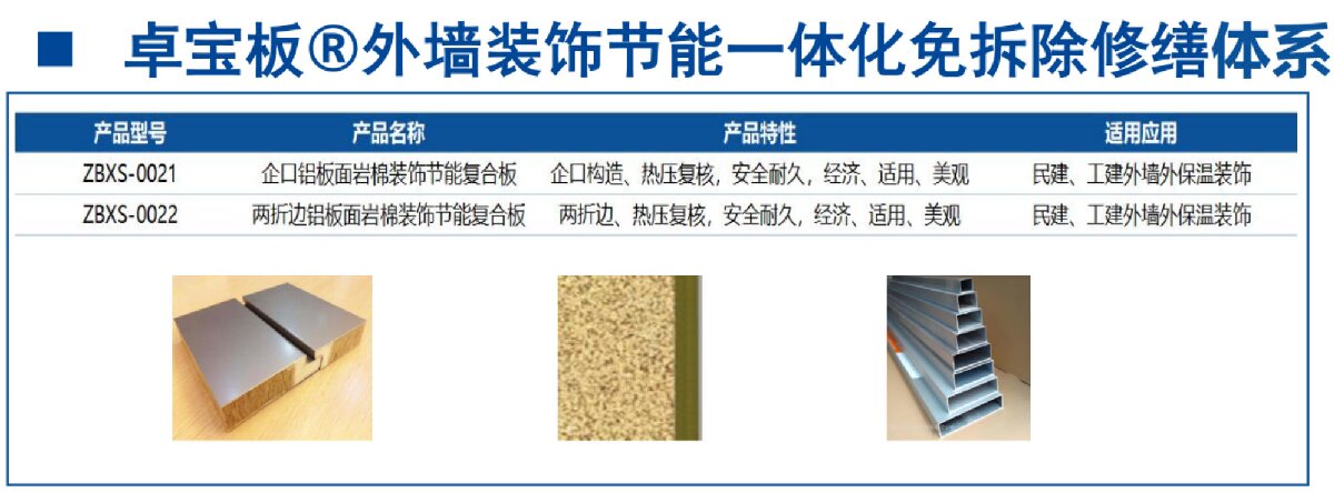 外墻一體化免拆除修繕兩個方案！(圖4)