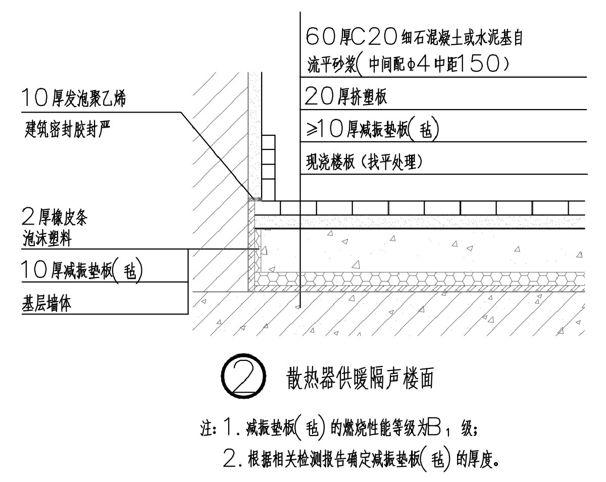 住宅分戶墻、樓面隔聲圖示（2025版）(圖4)