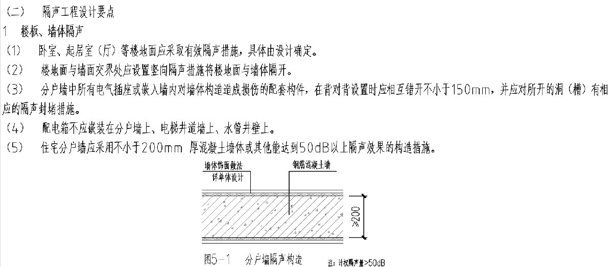 住宅隔聲降噪、防串味專(zhuān)篇（2025）(圖3)