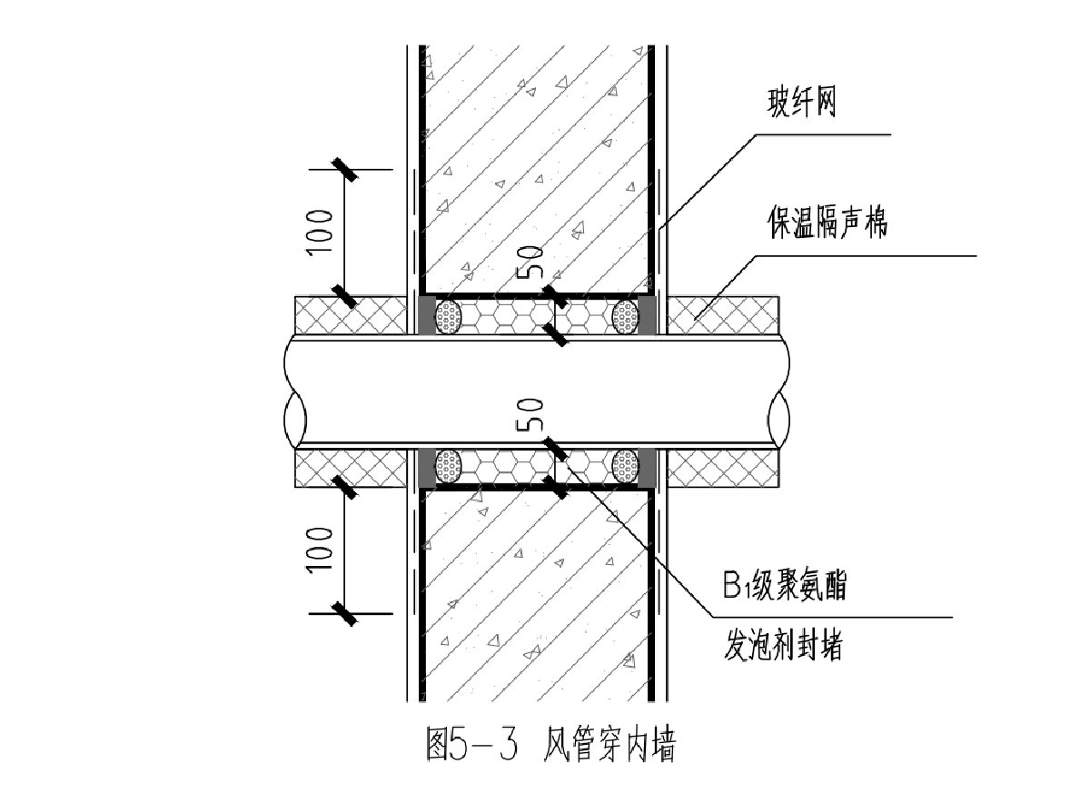 住宅隔聲降噪、防串味專(zhuān)篇（2025）(圖8)